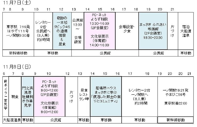 11月7日、11月8日スケジュール