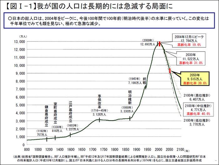 毎週開催し、議論を重ねているKK2定例会