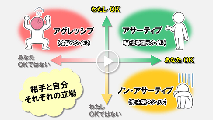 「アサーション」で築く素敵な人間関係