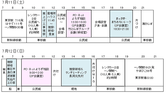 7月11日(土)、7月12日(日)活動スケジュール