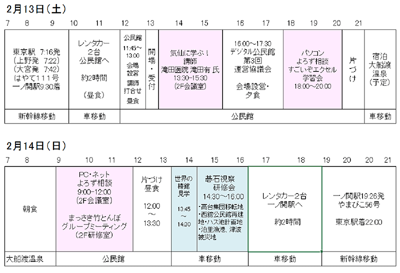 活動スケジュール：2016年２月13日(土)～14日(日)