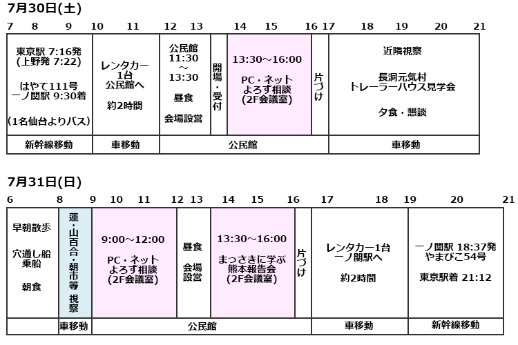 2016年度第2回「デジタル公民館まっさき」活動　スケジュール