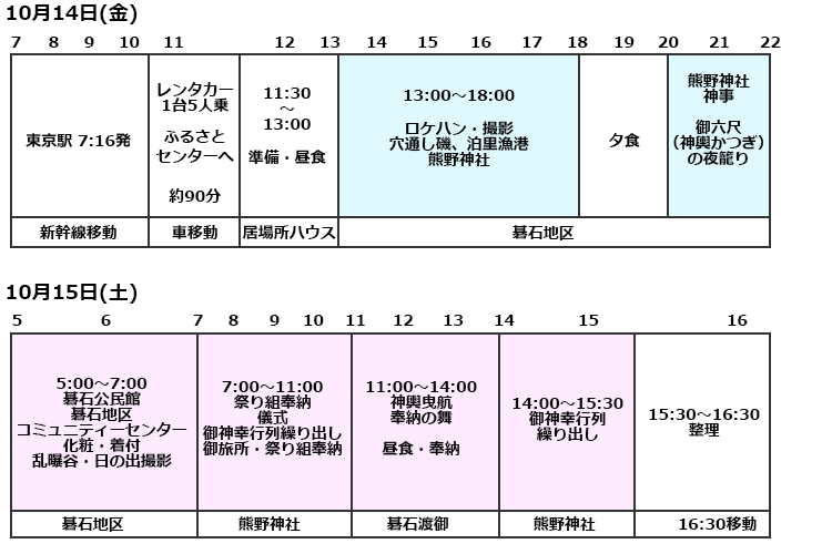 ビデオ撮影チーム　スケジュール