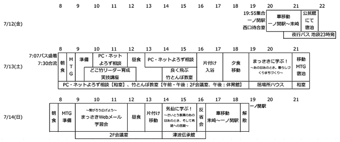 活動スケジュール