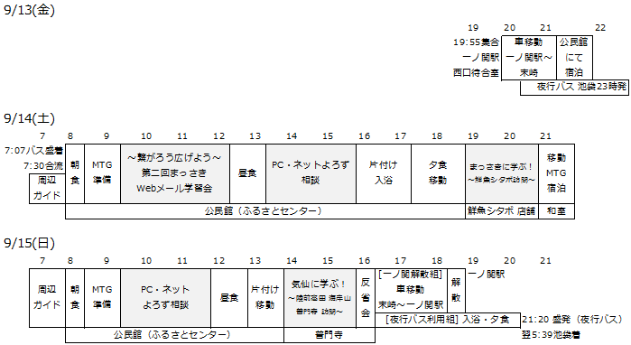 活動スケジュール