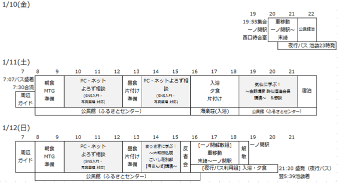 活動スケジュール