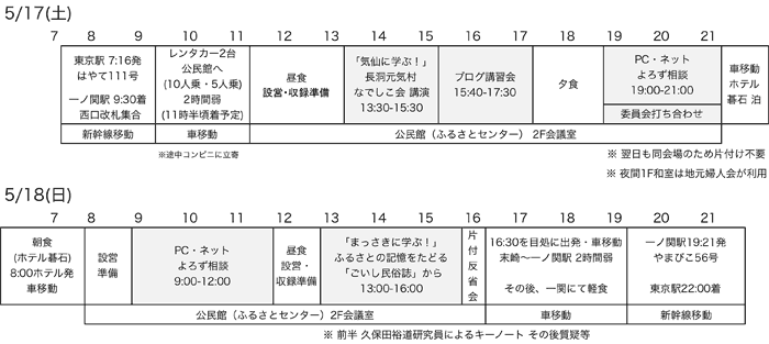 スケジュール表