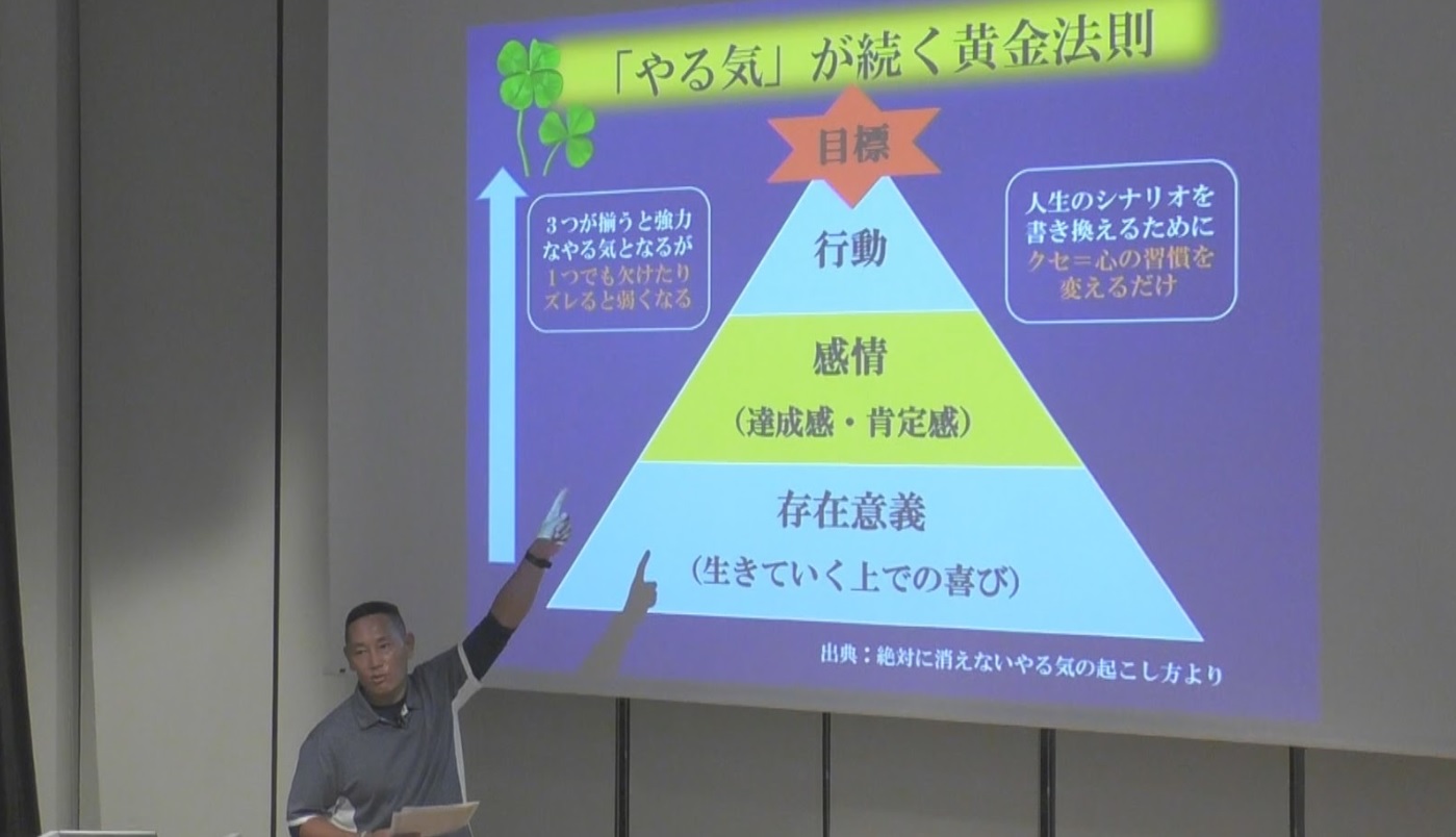 第２回　タフな心の育て方　「目標」 ～あなたはどこに向かうのか？～