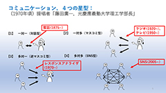 【参加対象者限定】第1回 教育のデジタル化研究会