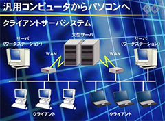 ビジネスパーソンIT道場～ハードウェアとソフトウェア編