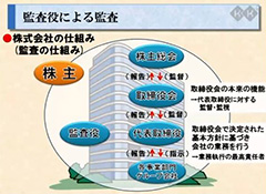 今こそ知っておきたい「仕事に役立つ会計の基本」