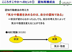 メンタルヘルスのセルフケア～こころすこやかに生きるヒント～