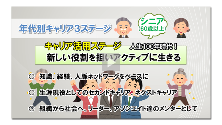 KK2しごと力向上ライブラリ「グローバル社会と日本人に求められる力」より